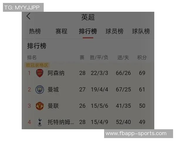 英超真实积分榜揭晓曼城阿森纳稳居前两名无VAR干扰