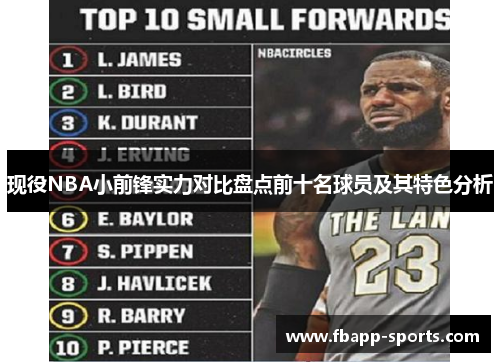 现役NBA小前锋实力对比盘点前十名球员及其特色分析